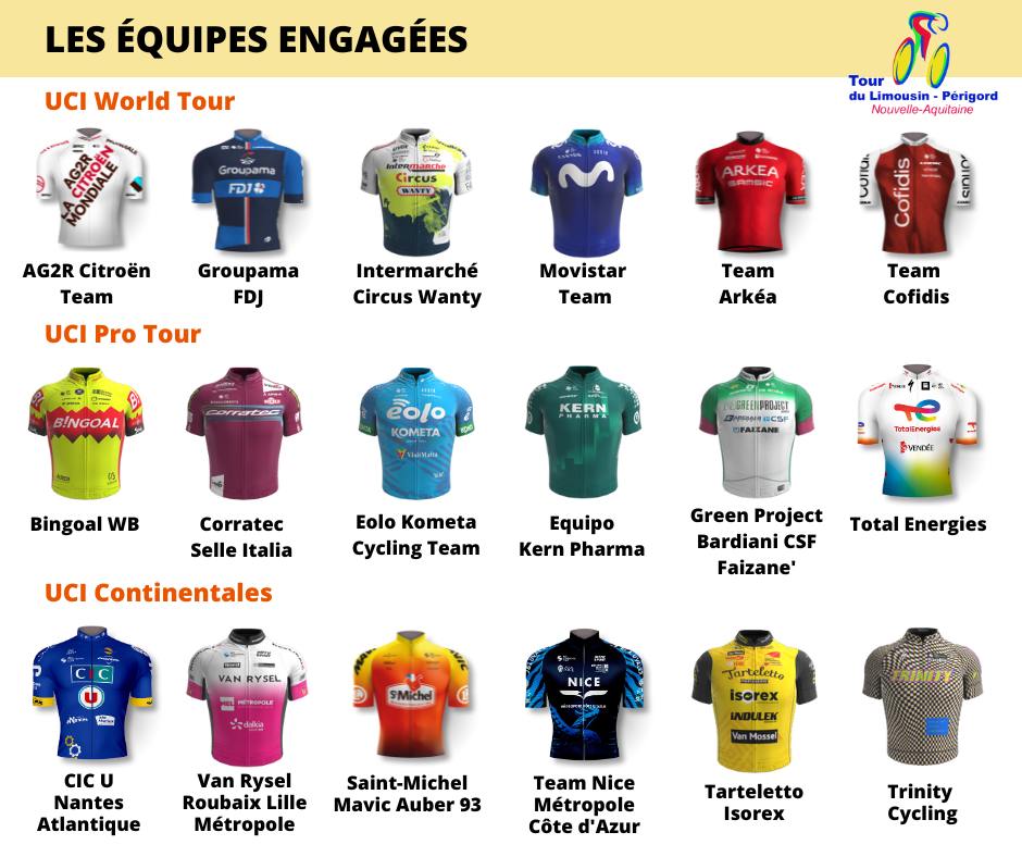 Il pourrait s'agir d'une image représentant le texte suivant "LES ÉQUIPES ENGAGÉES UCI World Tour Groupama FD18 Tour du Limousin Périgord Nouvelle quitaine ARKEA AG2R Citroën Team UCI Pro Tour Groupama FDJ Intermarché Circus Wanty TUGN Calitis Movistar Team Team Arkéa B!NGOAL Team Cofidis e0% KOMETA KERN Bingoal WB 1 Corratec Selle Italia UCI Continentales Eolo Kometa Cycling Team Equipo Kern Pharma Green Project Bardiani CSF Faizane' Total Energies CIC U Nantes Atlantique Van Rysel Roubaix Lille Métropole INDULEK VanMossel Saint-Michel Mavic Auber 93 Team Nice Métropole Côte d'Azur Tarteletto Isorex Trinity Cycling"